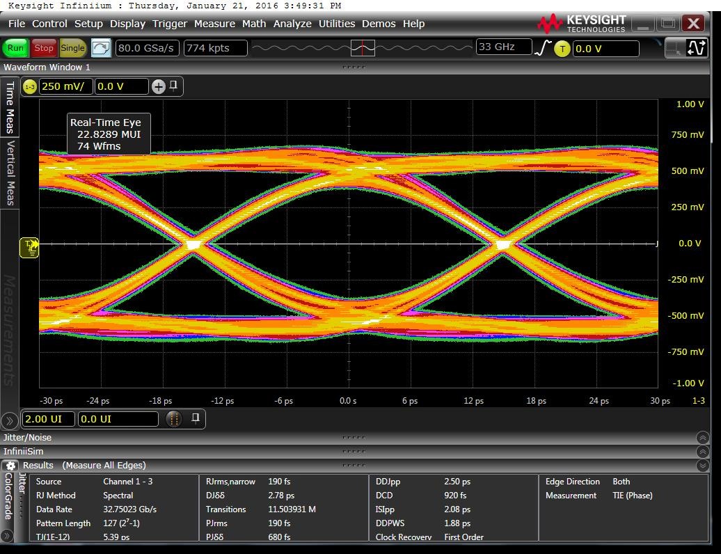 quality-keysight quality-keysight