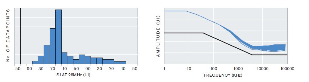 sample-characterization-report sample-characterization-report
