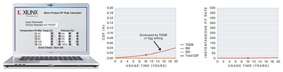 quality-fit-rate quality-fit-rate